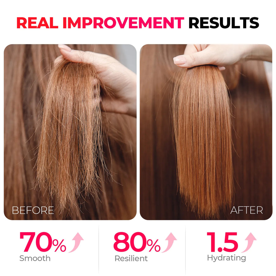 TYMO Anti Dandruff Shampoo Powder showing anti dandruff hair shampoo results, smooth before-and-after.