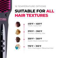 Straightening brush with heat — TYMO iONIC, 16 temperature options
