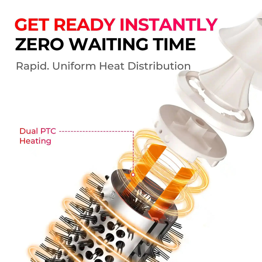 Dual PTC heating highlighted in TYMO STYLUX thermal brush for quick styling