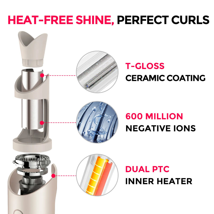 TYMO CURLPRO PLUS hair curlers delivering smooth, shiny curls.