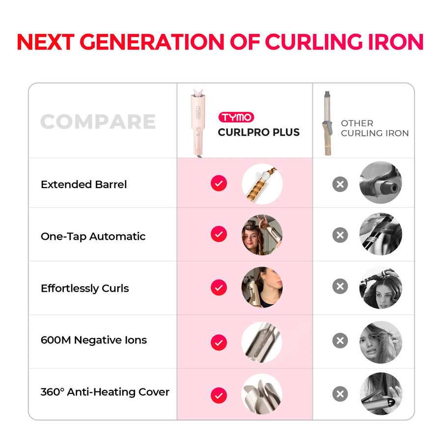 CURLPRO PLUS PINK TYMO auto hair curler delivering fast, long-lasting waves.
