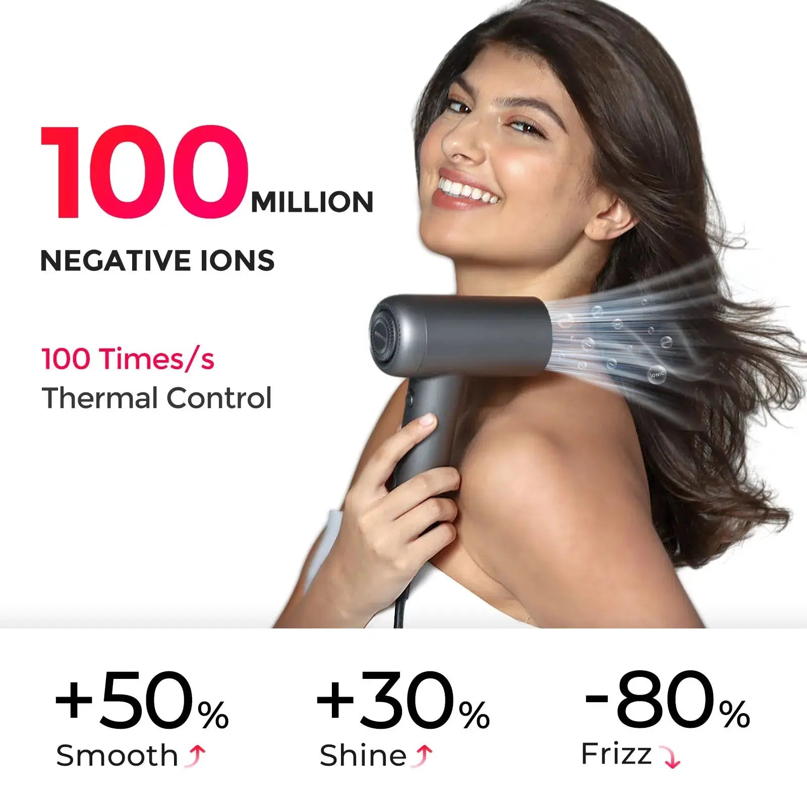 Powerful jet-engine airflow makes AIRHYPE LITE, a dyson alternative hair dryer, one of TYMO’s top-rated models.