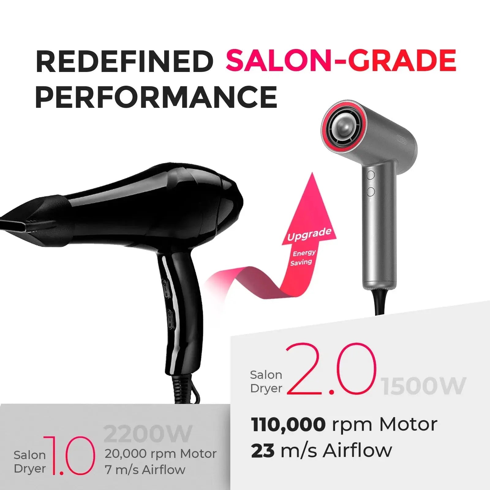 AIRHYPE LITE from TYMO, a dyson alternative hair dryer recommended for curly hair, redefined salon-grade perfermance.