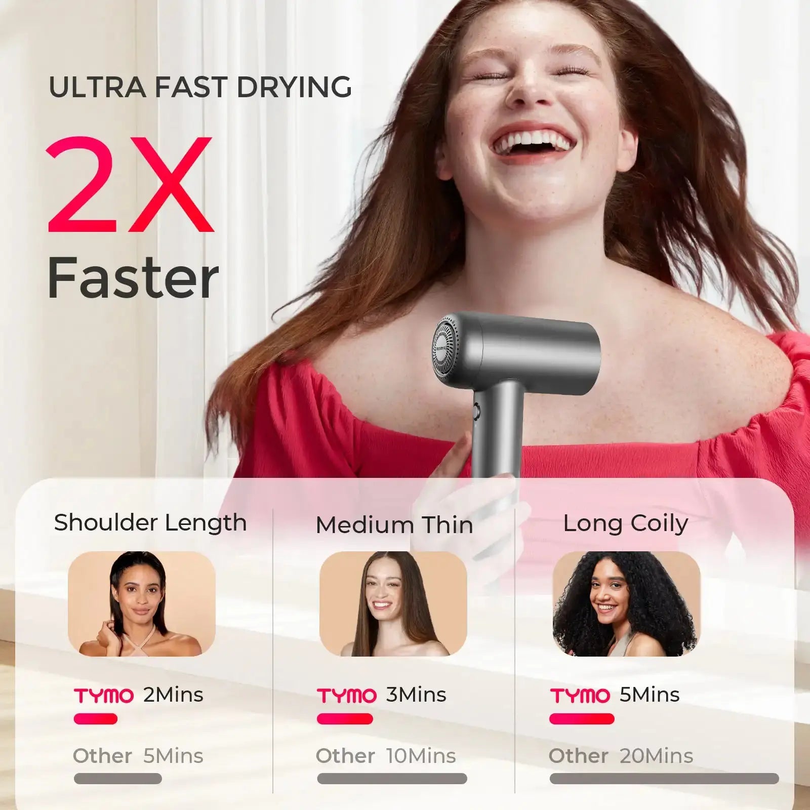 Designed to reduce frizz, TYMO AIRHYPE LITE is a dyson alternative hair dryer, dries hair in 2x faster speed.