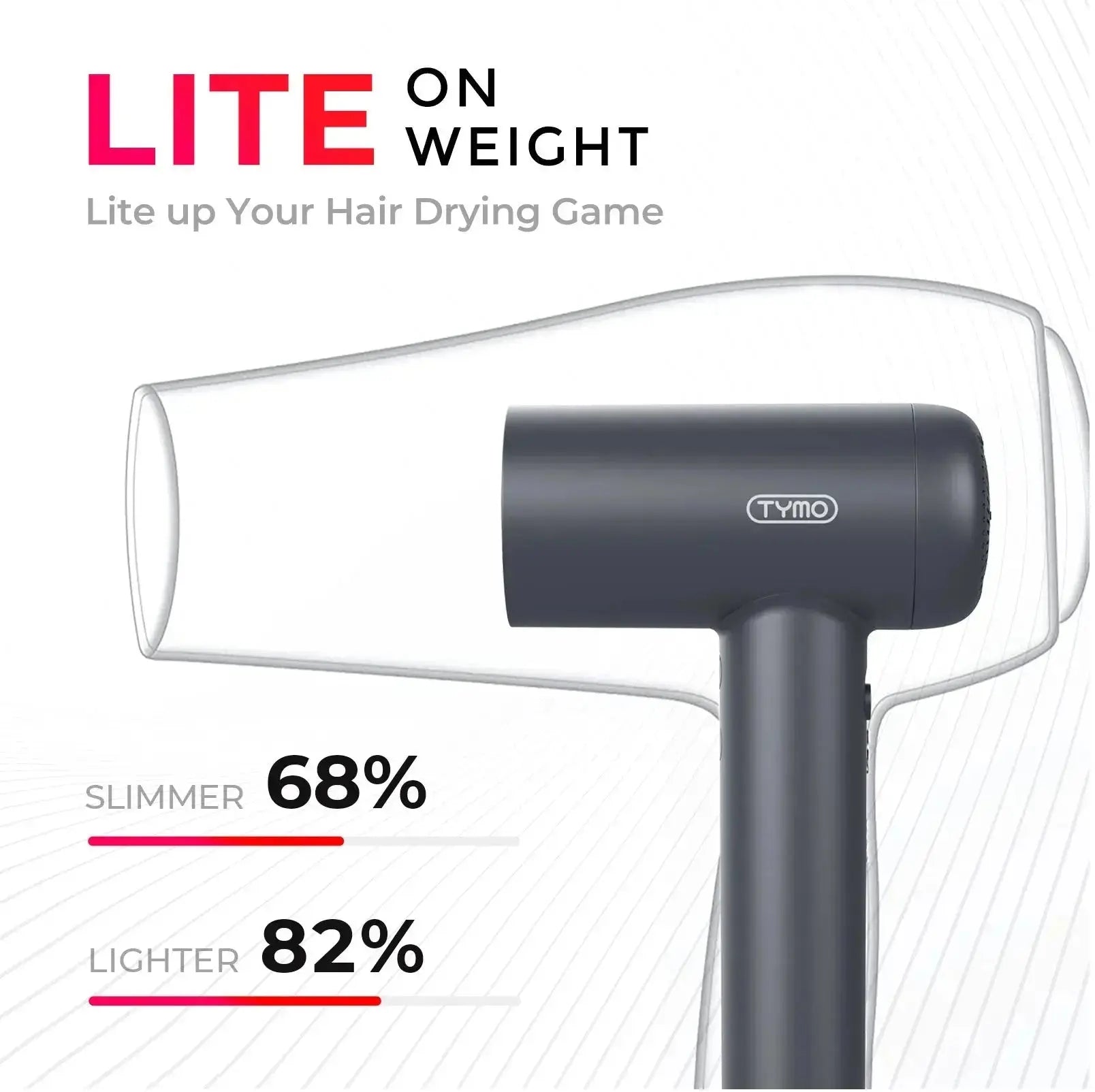 TYMO AIRHYPE LITE, a dyson alternative hair dryer delivering fast drying results at an affordable price.