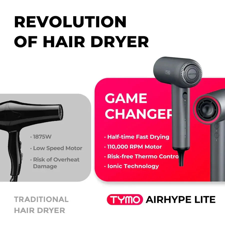 TYMO AIRHYPE LITE, a dyson alternative hair dryer ideal for travel with a revolution compared to traditional hair dryer.
