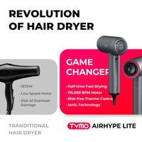 TYMO AIRHYPE LITE, a dyson alternative hair dryer ideal for travel with a revolution compared to traditional hair dryer.