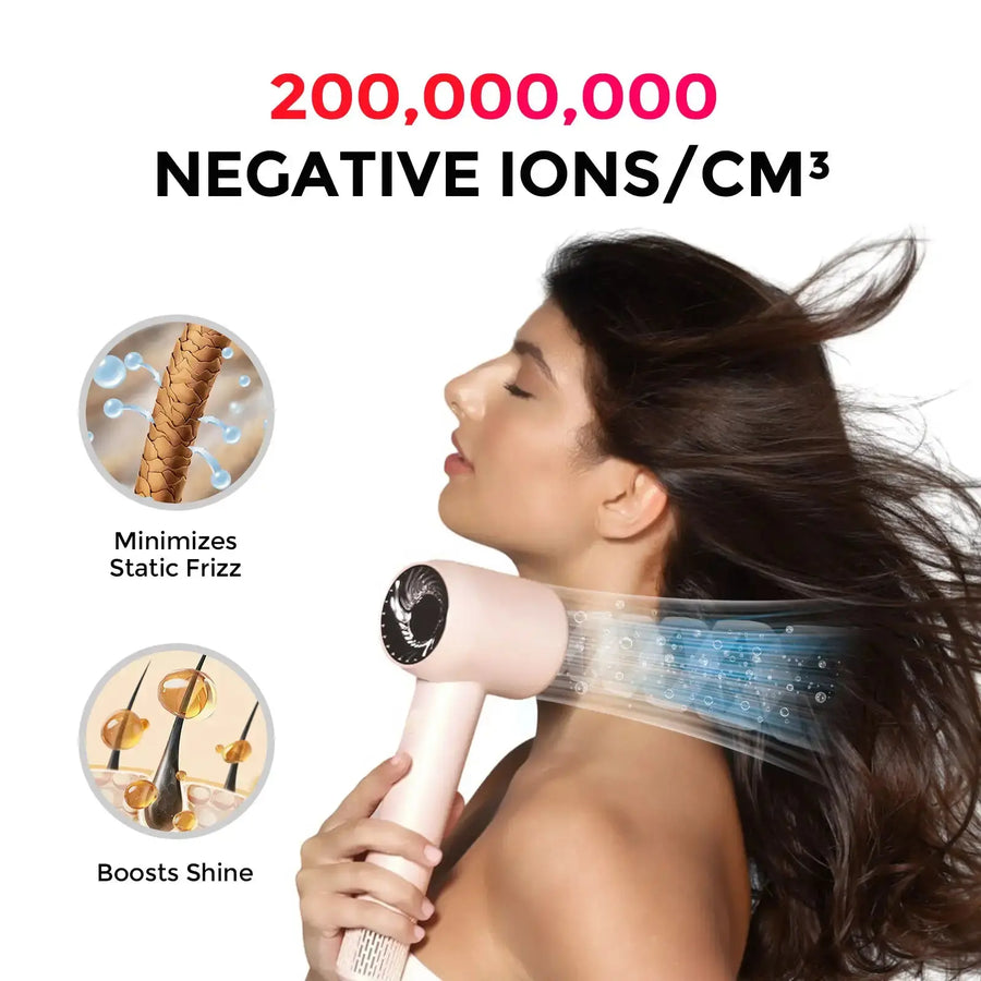 TYMO AIRHYPE COMPACT standing hair dryer, a dyson alternative hair dryer, shown with airflow and negative ions graphics.