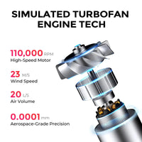 Sleek TYMO AIRHYPE COMPACT, a dyson alternative hair dryer with simulated turbofan engine tech.