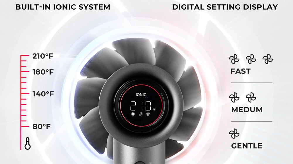 Close-up of a hair dryer's digital setting display, highlighting built-in ionic system and temperature control from 80°F to 210°F.