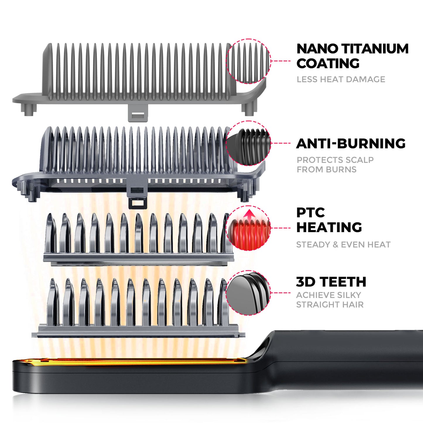 Tymo Ring Plus Ionic Hair Straightening Comb, Newer Model