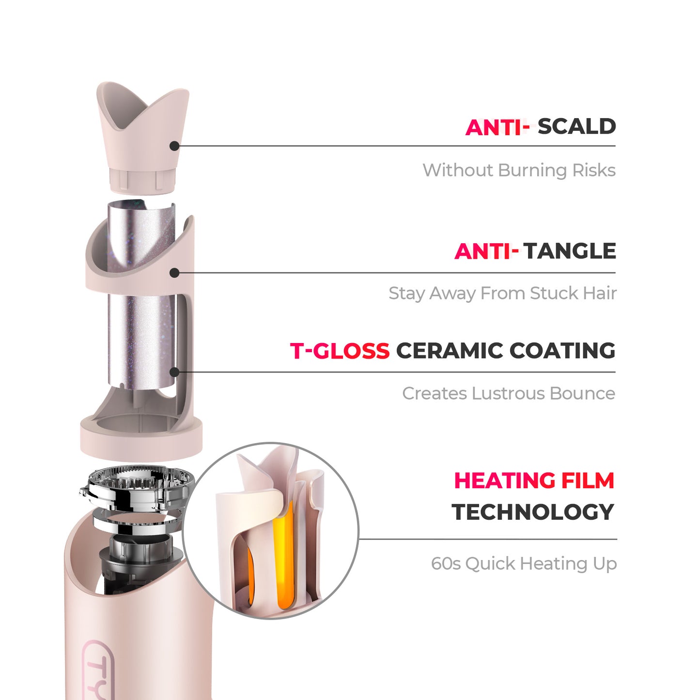 
                  
                    TYMO CURLGO curling iron features including anti-scald design, anti-tangle mechanism, T-gloss ceramic coating and heating film technology.
                  
                