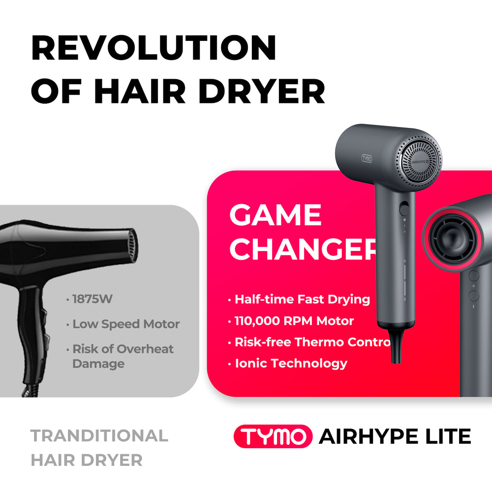 
                  
                    TYMO AIRHYPE LITE Hair Dryer
                  
                