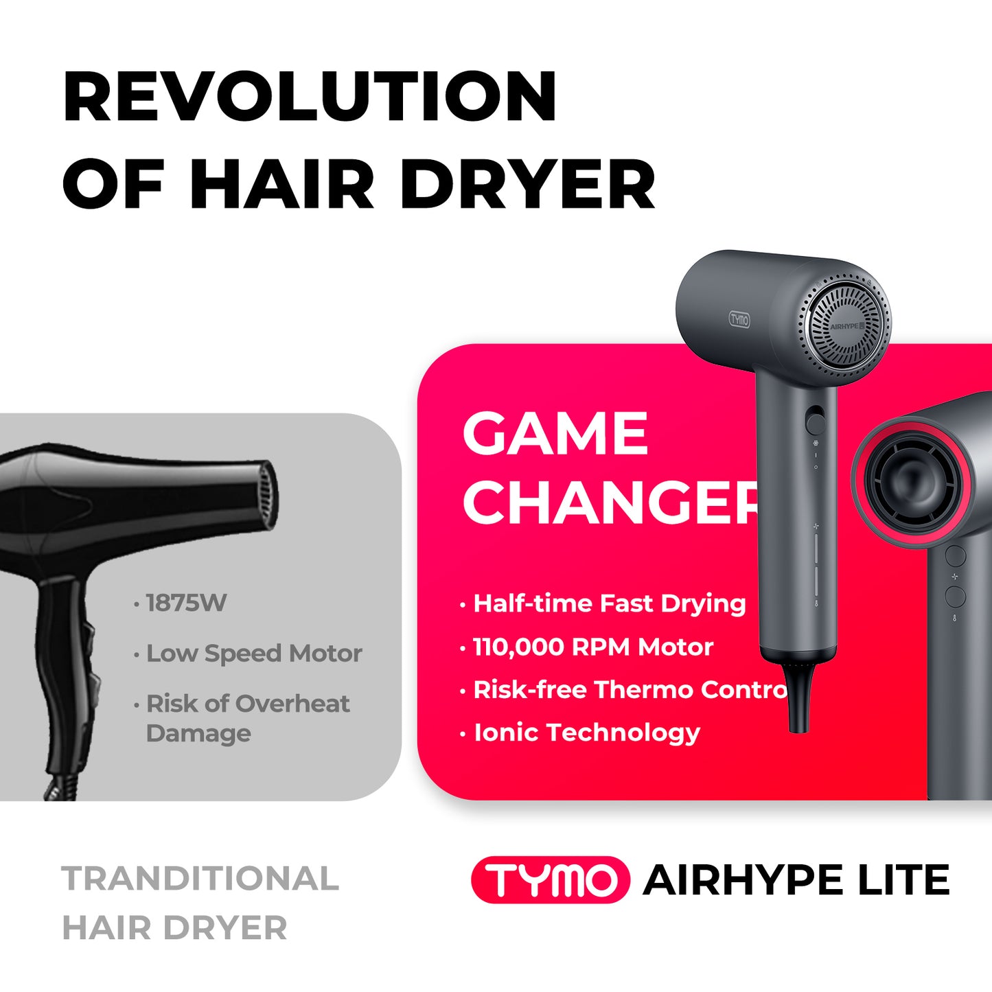 
                  
                    TYMO AIRHYPE LITE Hair Dryer
                  
                