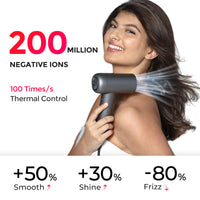 
                  
                    TYMO AIRHYPE LITE SILVER hair dryer emitting 200 million negative ions for added smoothness, shine, and reduced frizz.
                  
                