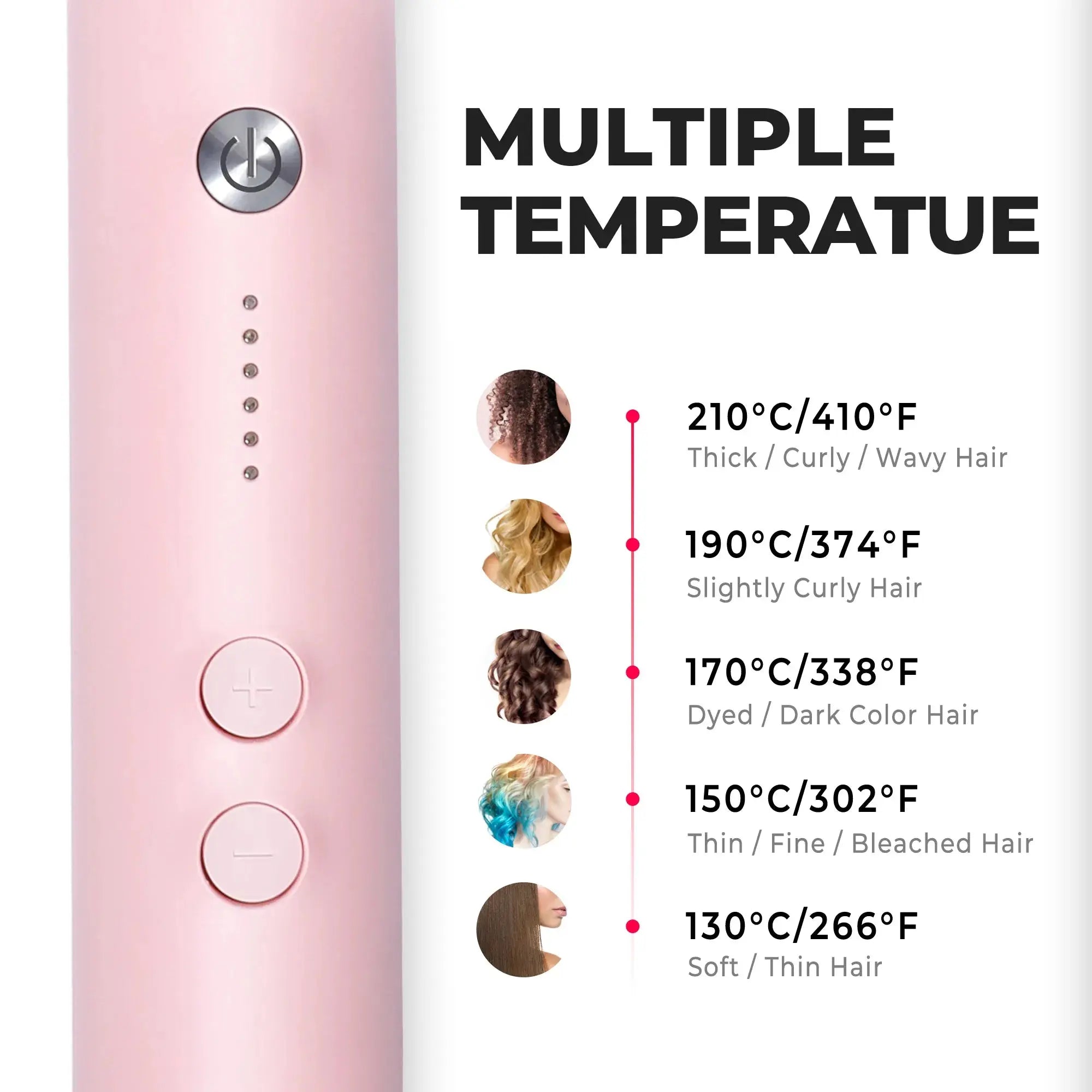 TYMO RING PINK hair straightener with adjustable temperature settings for different hair types, from 130°C for soft hair to 210°C for thick hair.