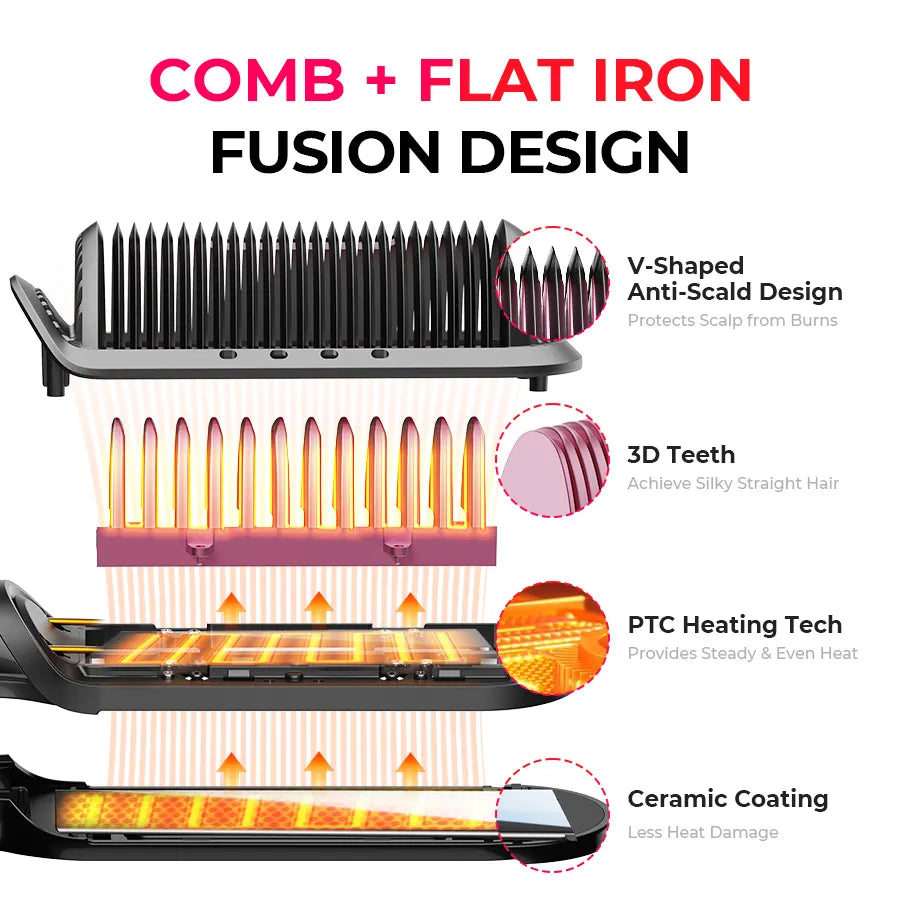 Fusion styling: TYMO FLIPRO's 2-in-1 hot comb & flat iron with ceramic coating.