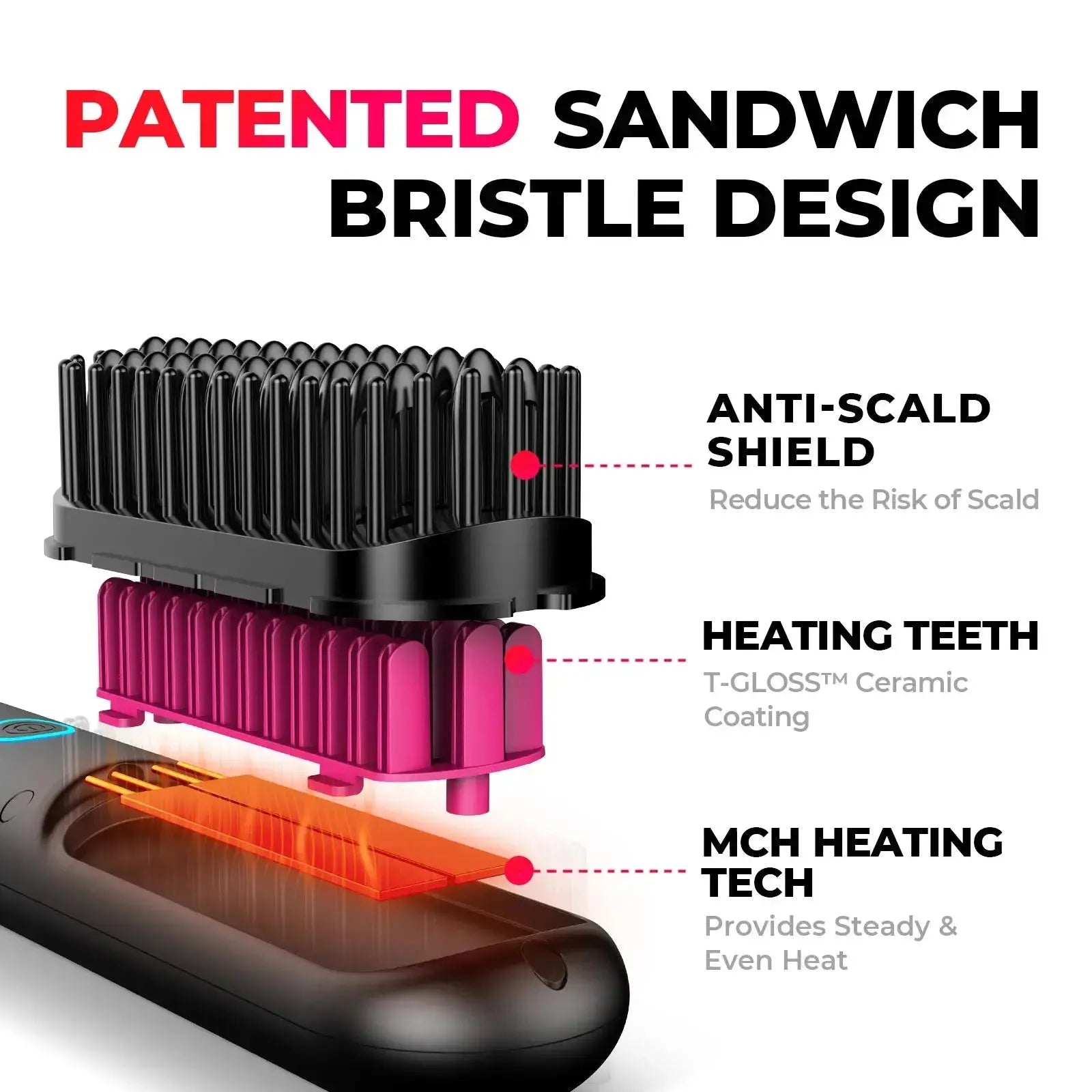 TYMO PORTA PRO hair styler featuring patented sandwich bristle design with anti-scald shield and MCH heating technology.