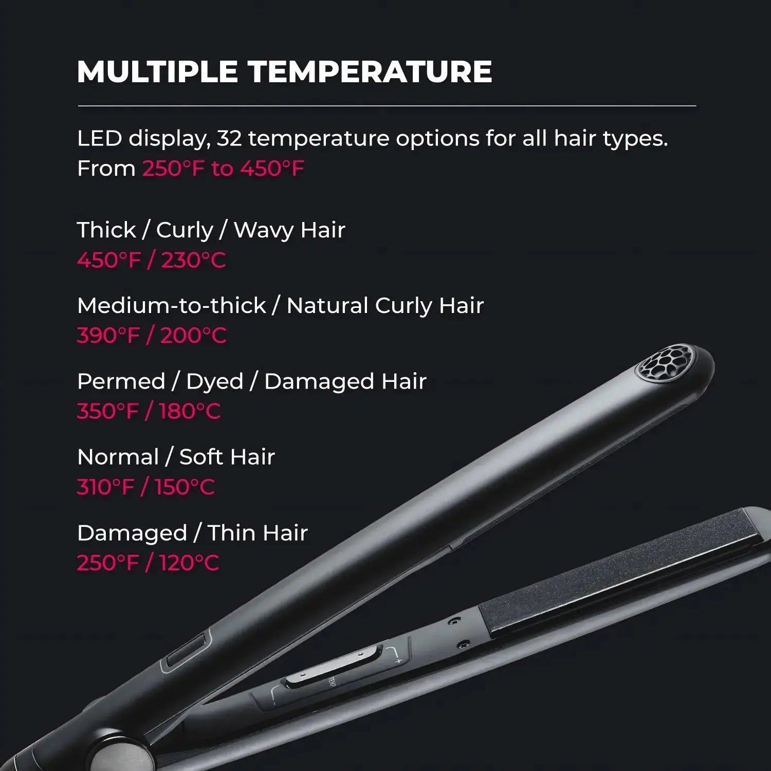 TYMO SWAY NOIR nano titanium flat iron — fast-heating plates with digital LED