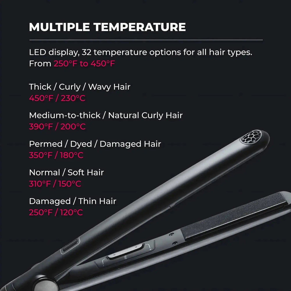 Types of hair straightening irons cheap