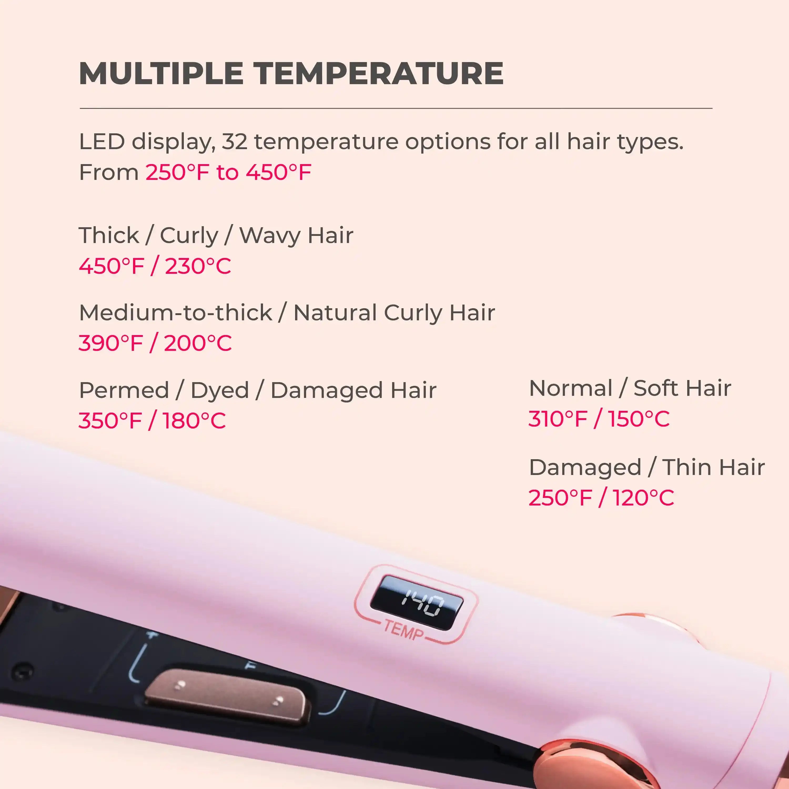 TYMO SWAY Flat Iron