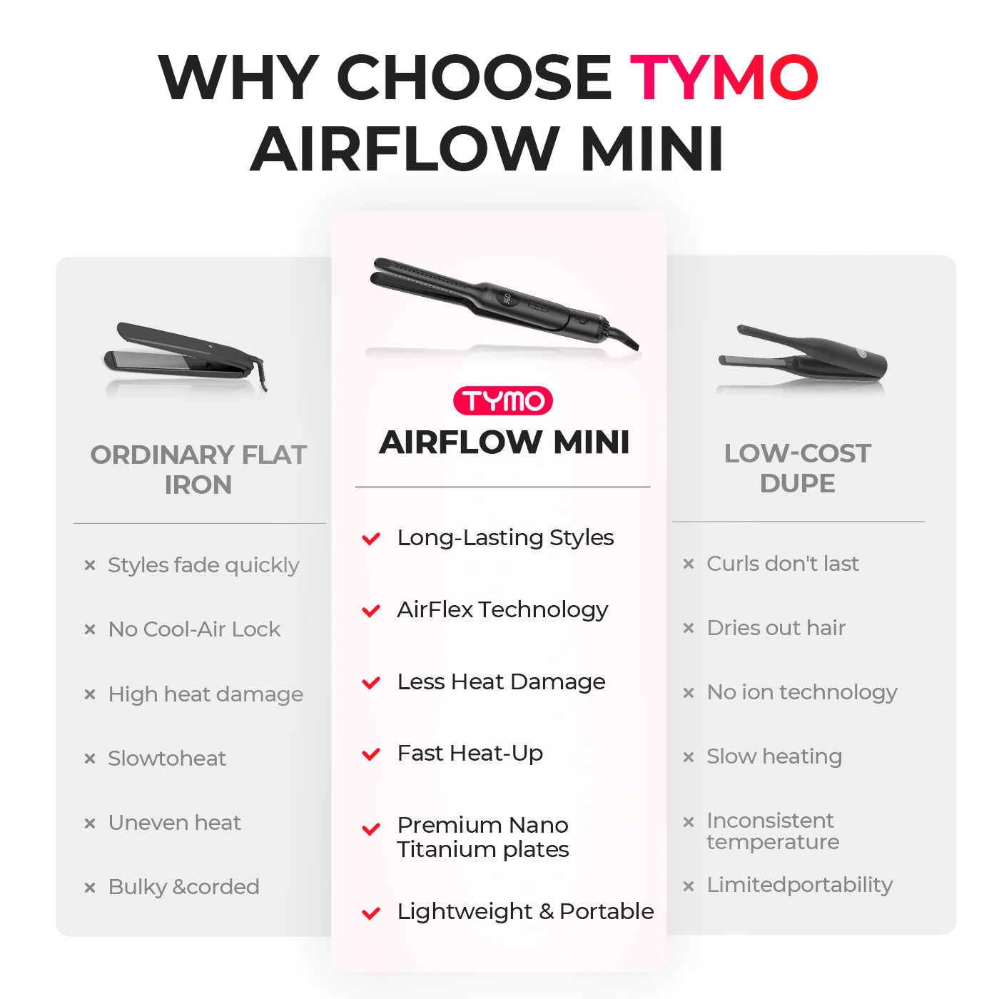 TYMO Airflow Mini compare with regular hair straightener, advantages of AirFlex technology, fast heat-up, nano titanium plates