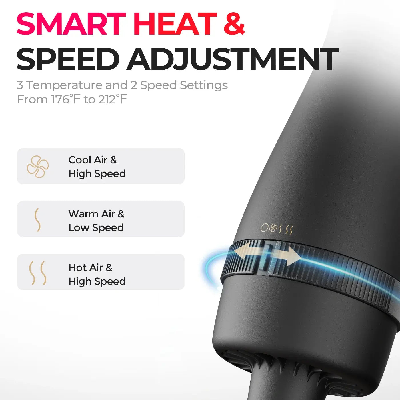 TYMO Volumizer Plus rotating dial for smart heat and airflow speed adjustment