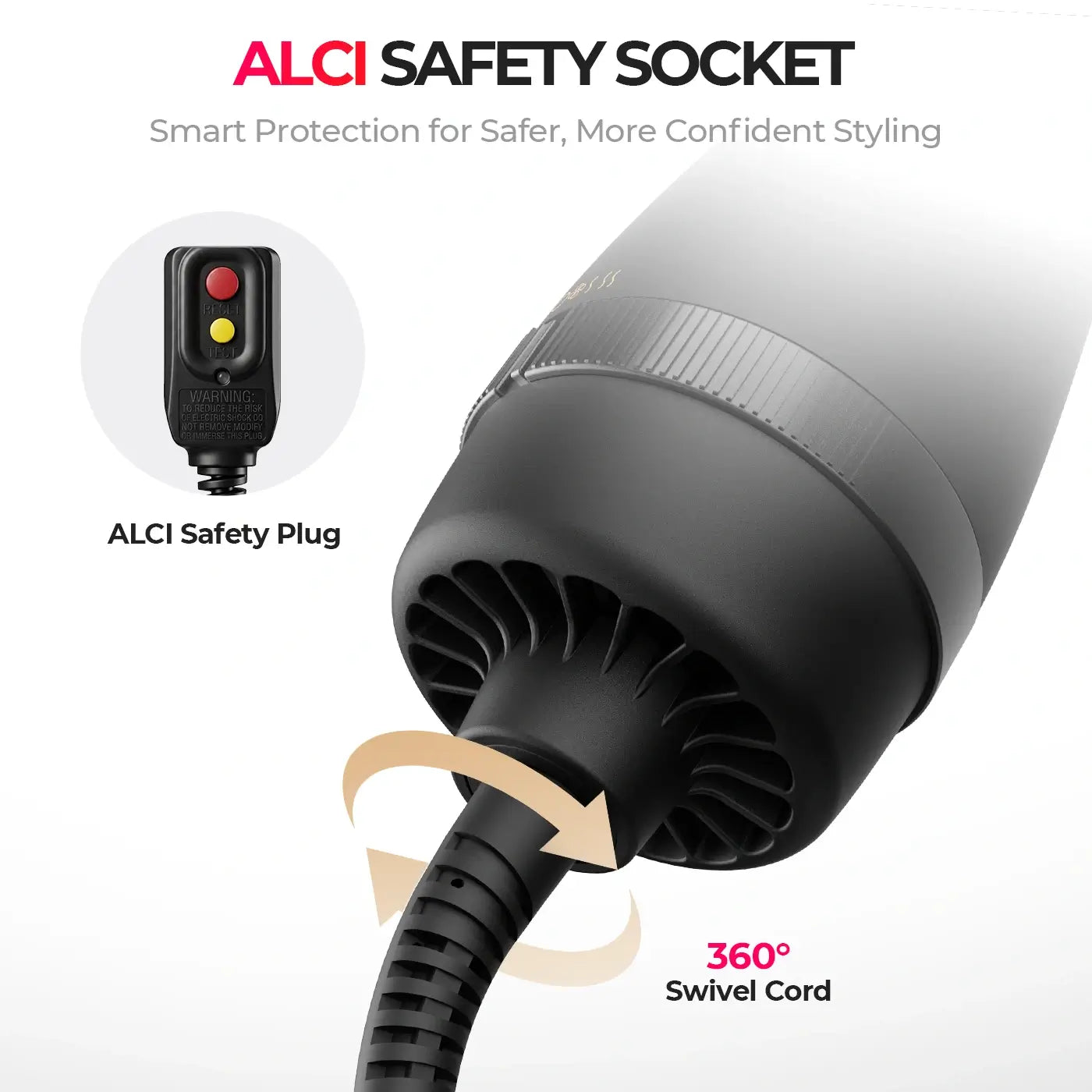TYMO Volumizer Plus featuring ALCI safety plug and 360-degree swivel cord design