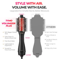 TYMO VOLUMIZER PLUS