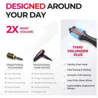 TYMO VOLUMIZER PLUS