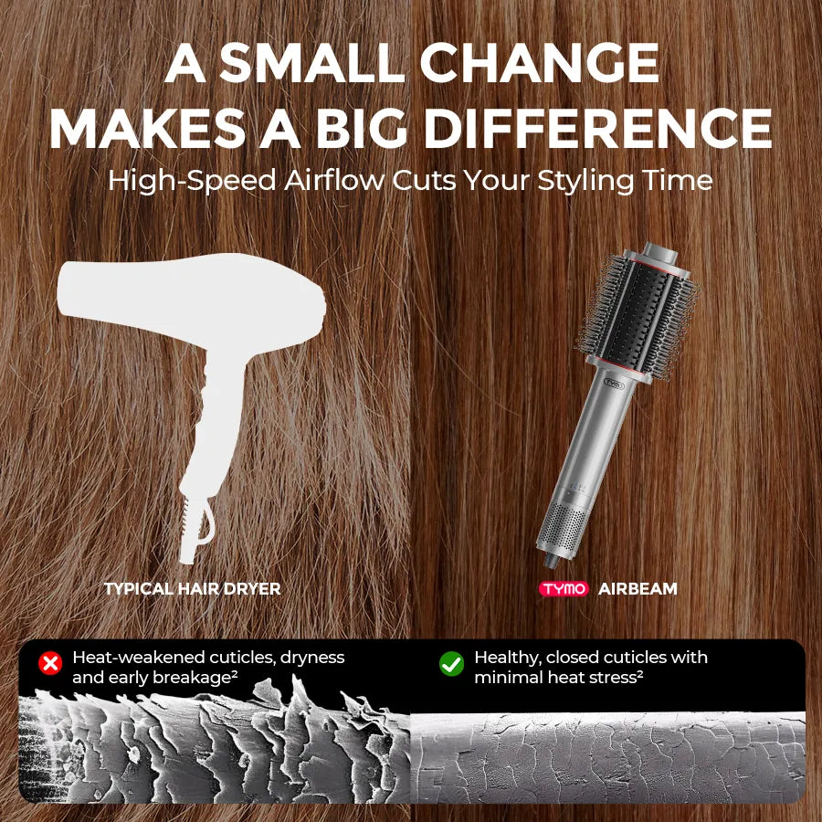 TYMO AIRBEAM hair brush dryer cuts your stying time with  high-speed airflow