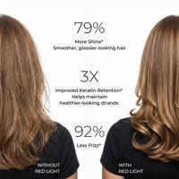 Infographic: hair effects with/without TYMO infrared therapy (shine, frizz‑control)