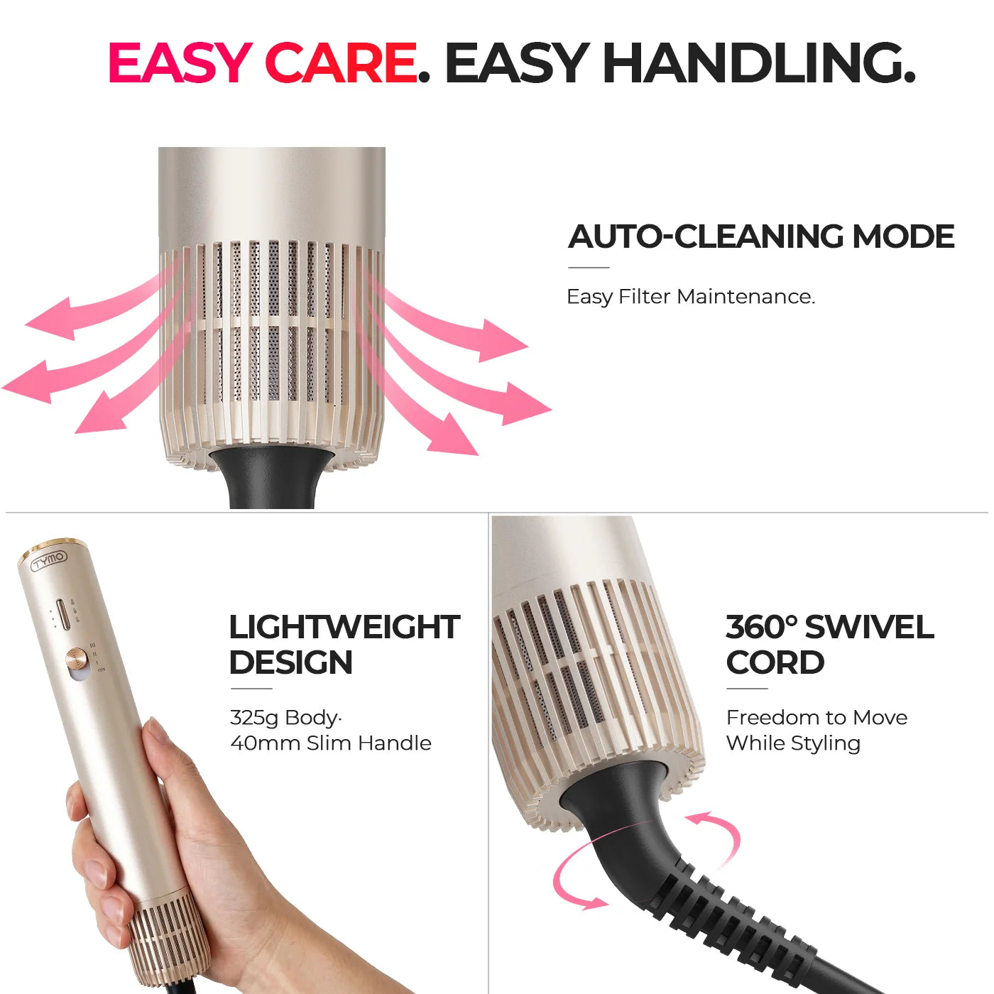 A 3-panel product infographic for a hair dryer. The top panel shows the hair dryer with pink airflow arrows and text for 'Auto-Cleaning Mode.