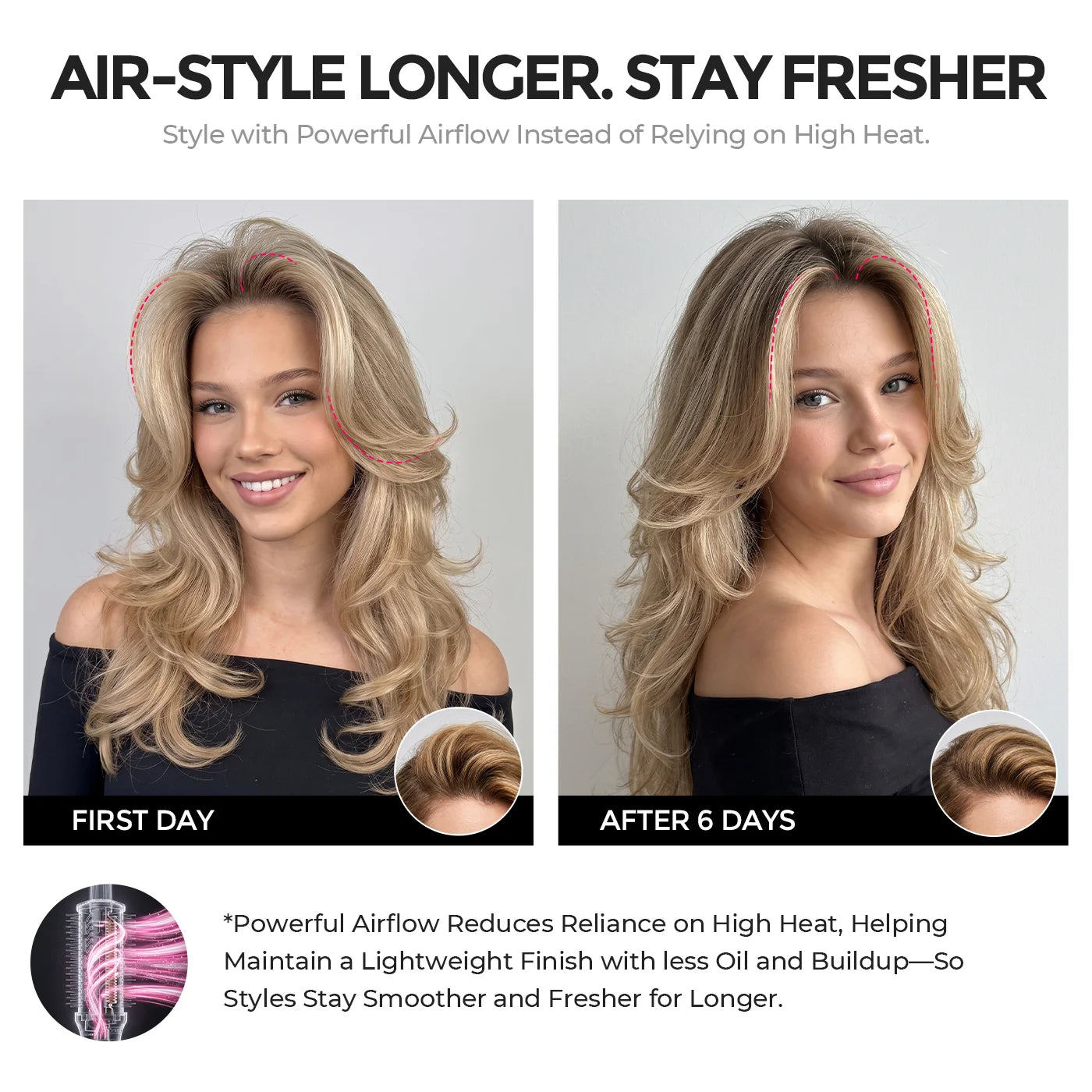 Hairstyle lasting effect comparison: day‑1 look vs after 6 days, low‑heat airflow styling keeps hair fresher longer