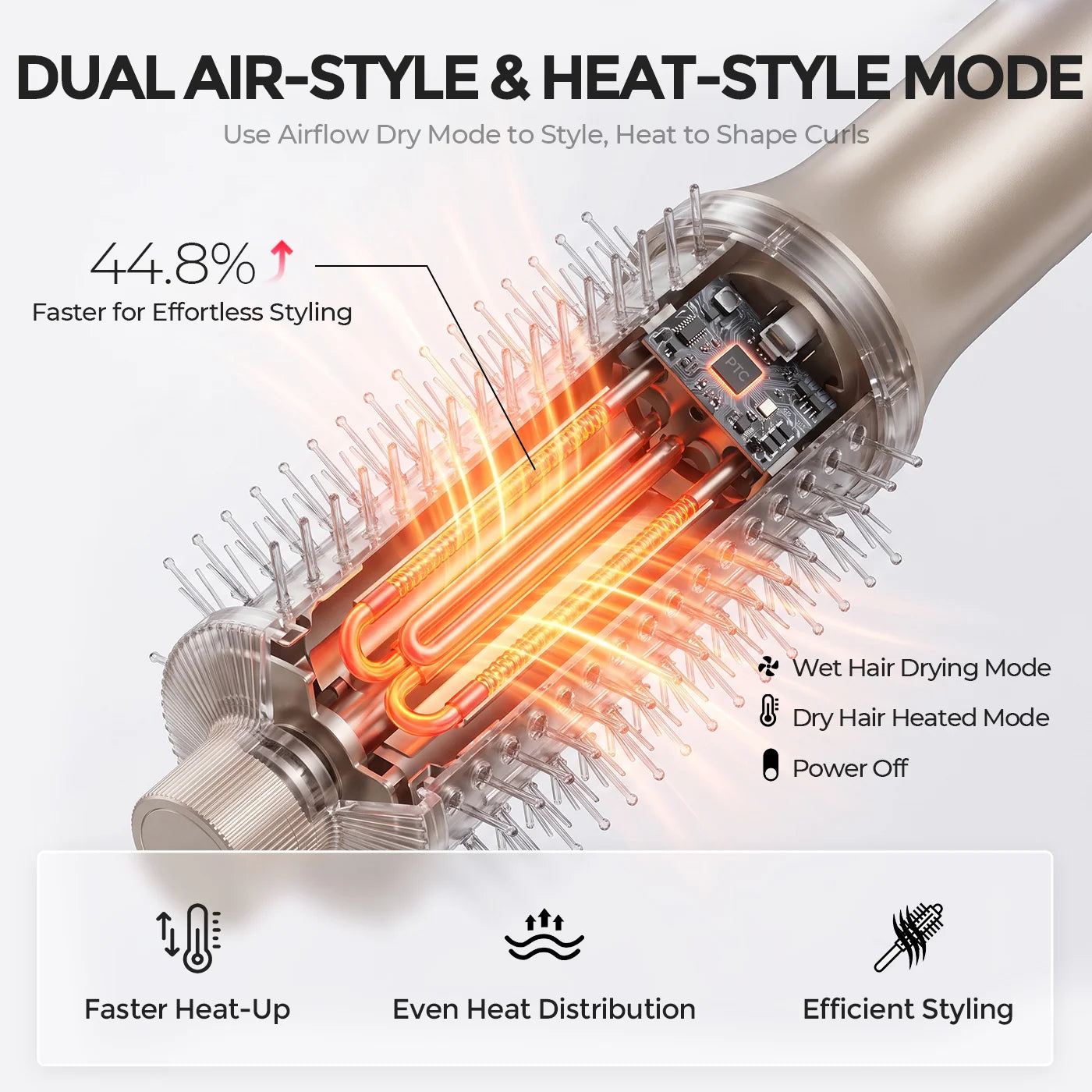 Dual working modes of TYMO styling brush: airflow dry mode for wet hair and heat shape mode for dry hair, fast heat‑up and even heat distribution