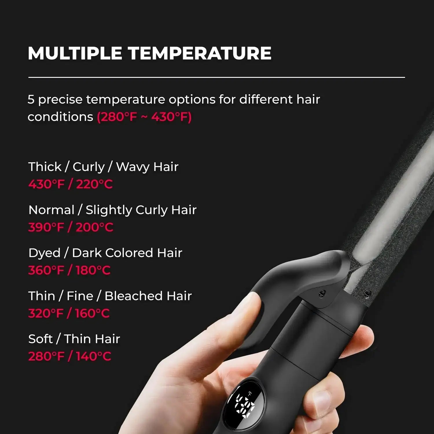 TYMO CUES Curling Iron with 3 Premium Ceramic Barrels