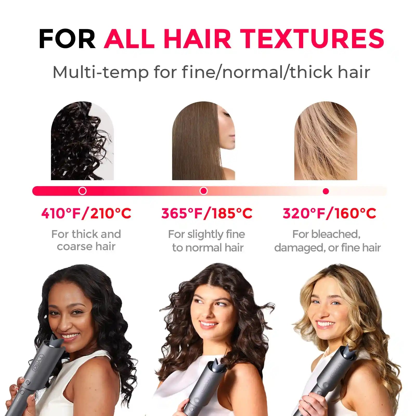 TYMO CURLPRO GREY
