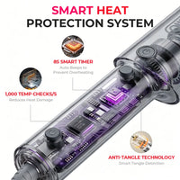 TYMO curler's smart heat protection system: 1000 temperature checks per second, 8-second smart timer, and anti-tangle tech to prevent overheating and damage