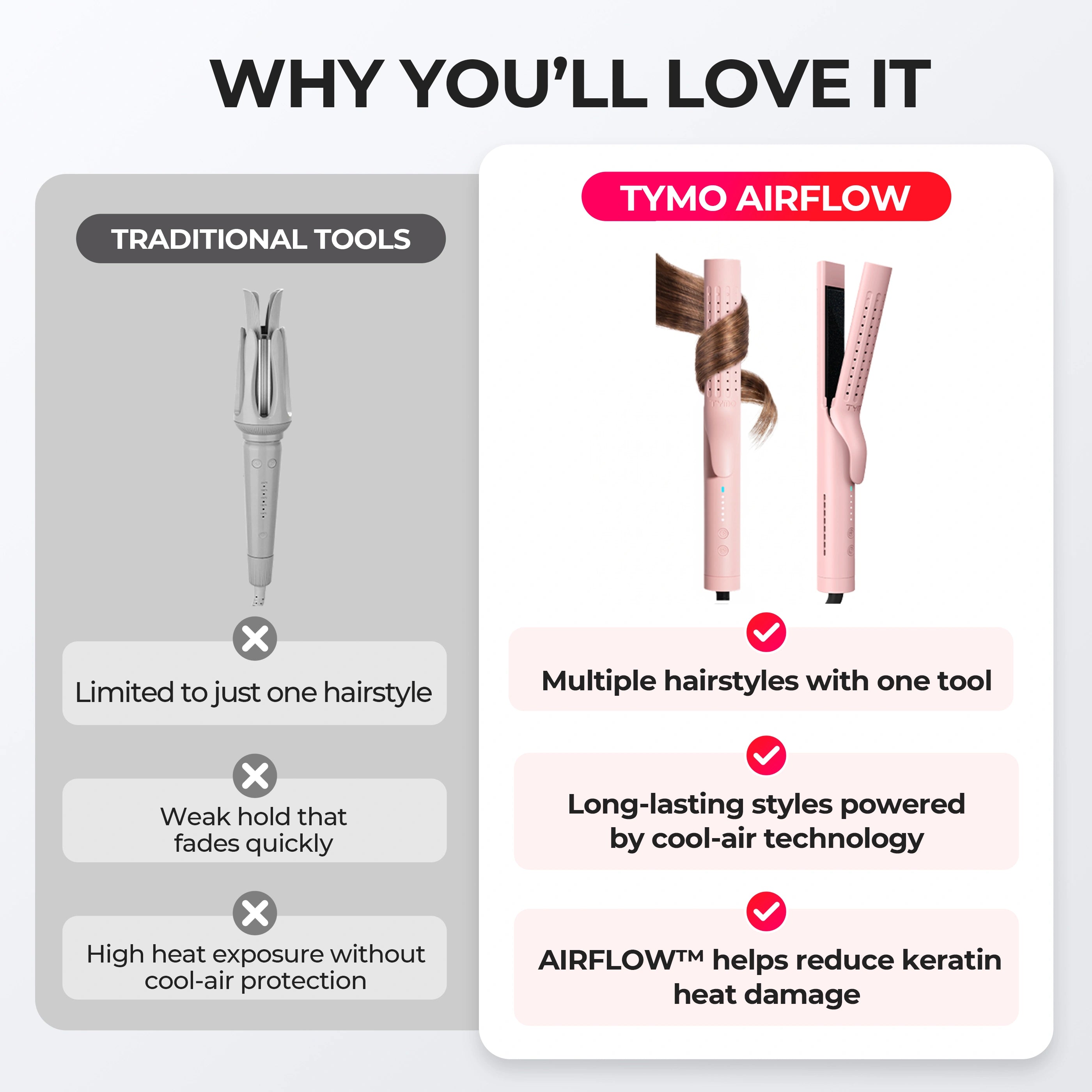 TYMO AIRFLOW vs traditional tools: 2-in-1 design, long-lasting styles, and keratin-friendly airflow technology