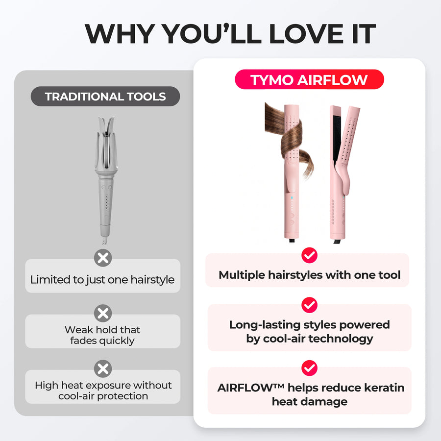 TYMO AIRFLOW vs traditional tools: 2-in-1 design, long-lasting styles, and keratin-friendly airflow technology
