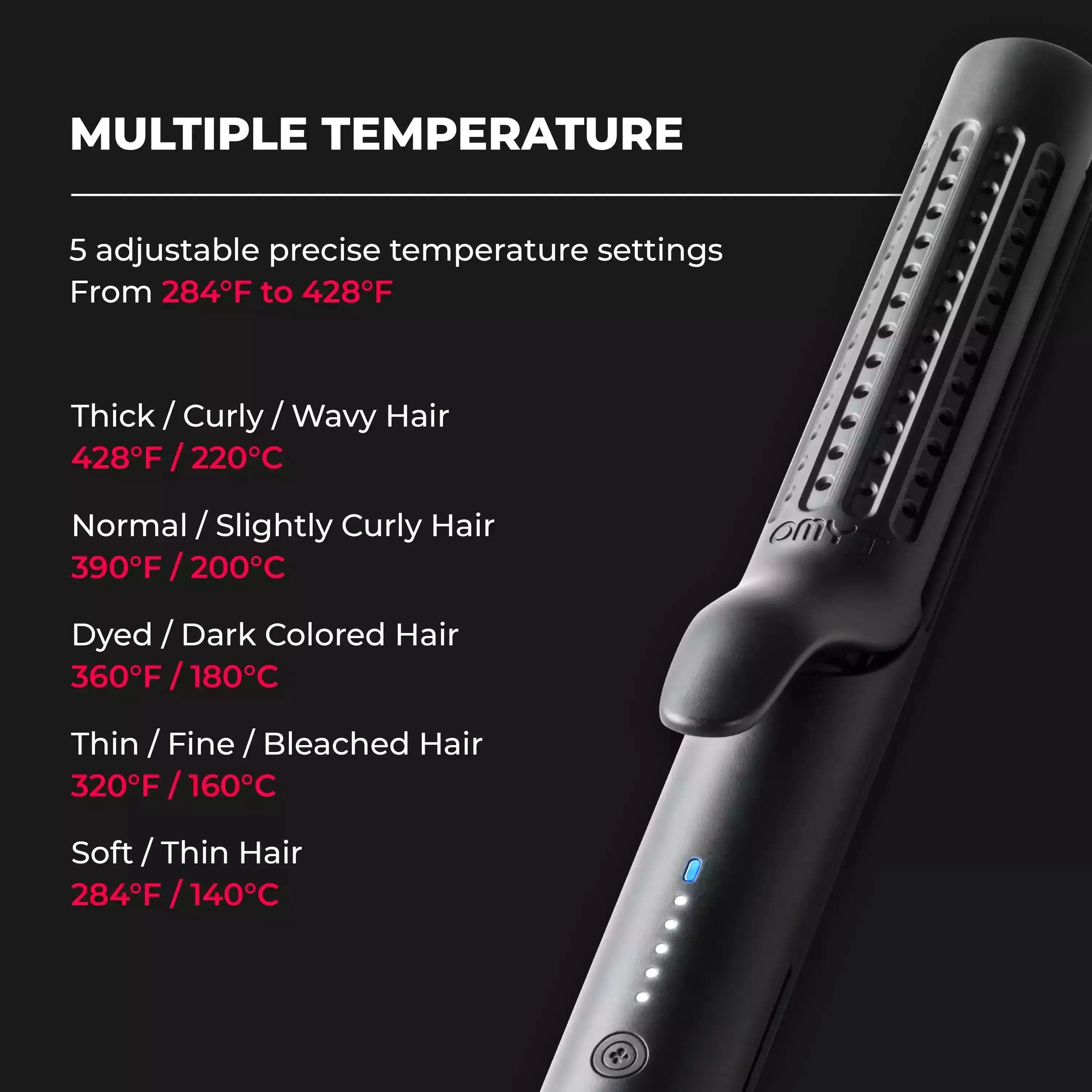 TYMO Airflow Multi-Temperature 5 adjustable precise temperature settings from 284'F to 428°F