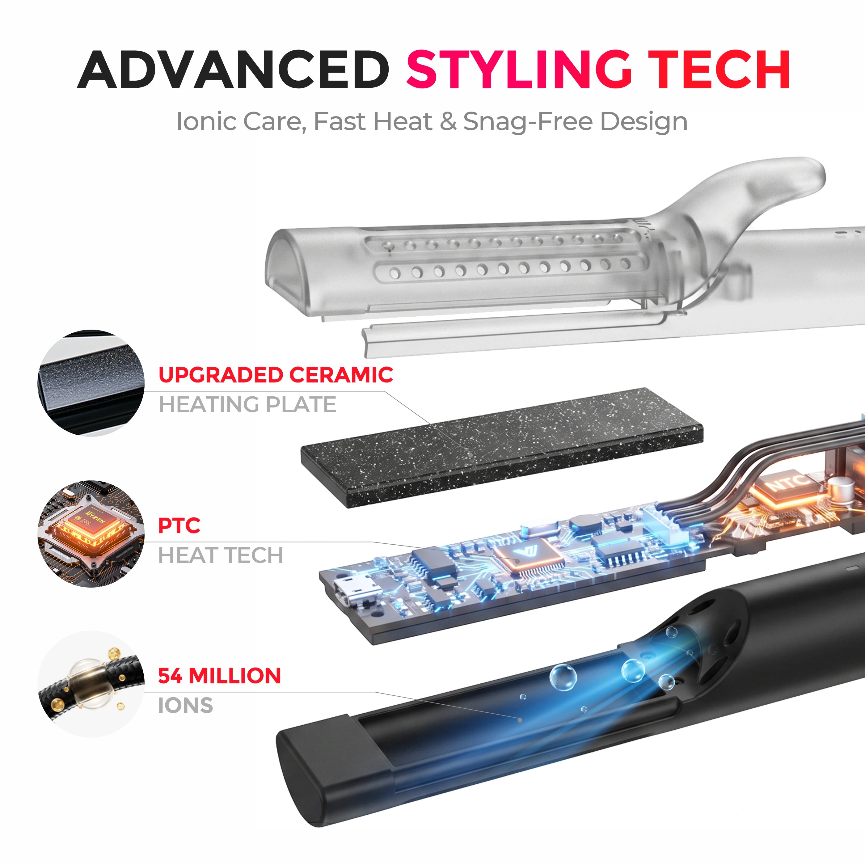 TYMO AIRFLOW advanced styling tech: upgraded ceramic plates, PTC heating, and 54 million negative ions for smooth hair