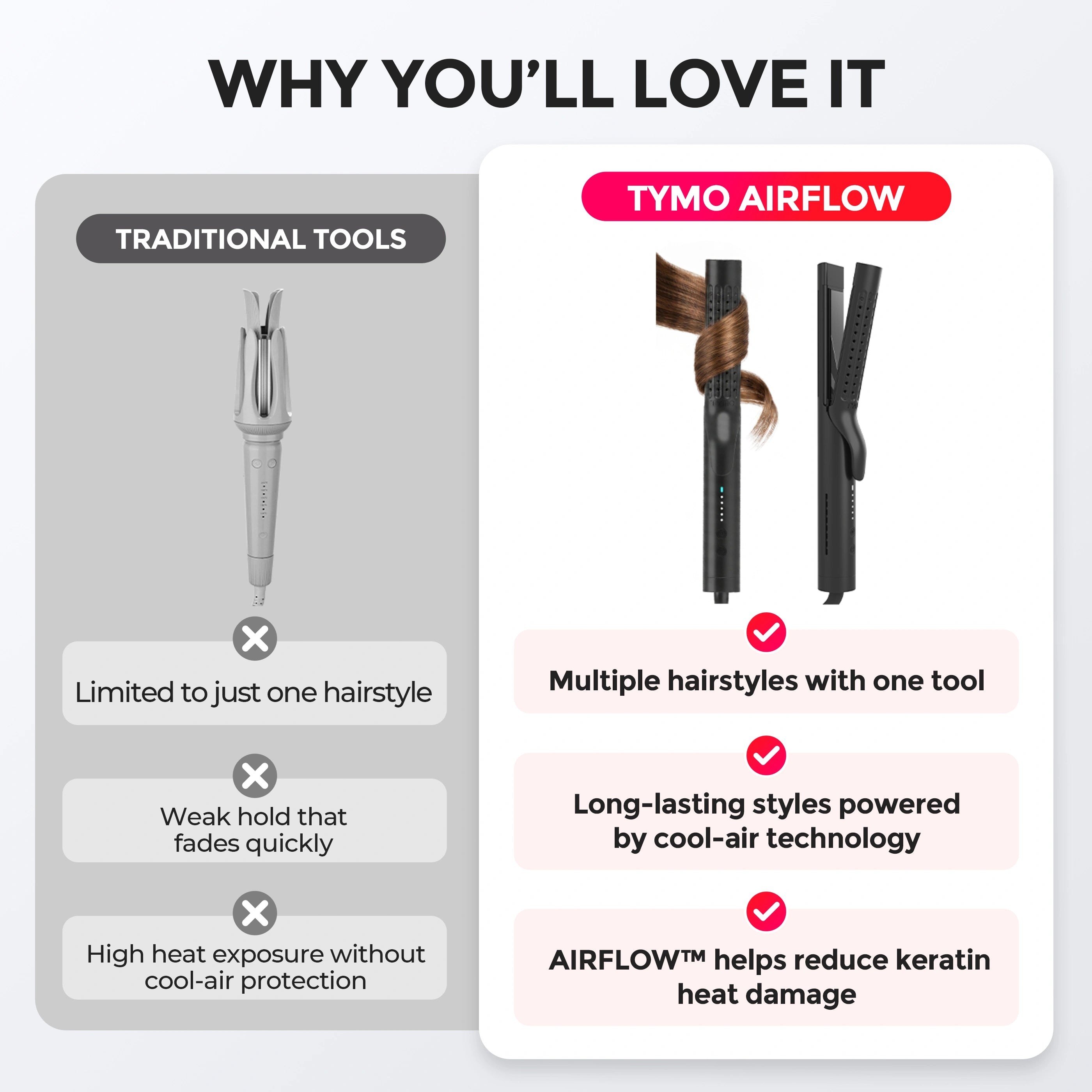 TYMO AIRFLOW vs traditional tools: 2-in-1 design, long-lasting styles, and keratin-friendly airflow technology