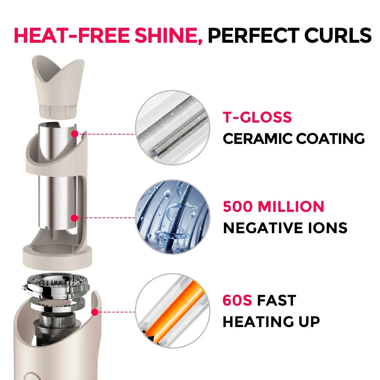 TYMO CURLPRO PLUS