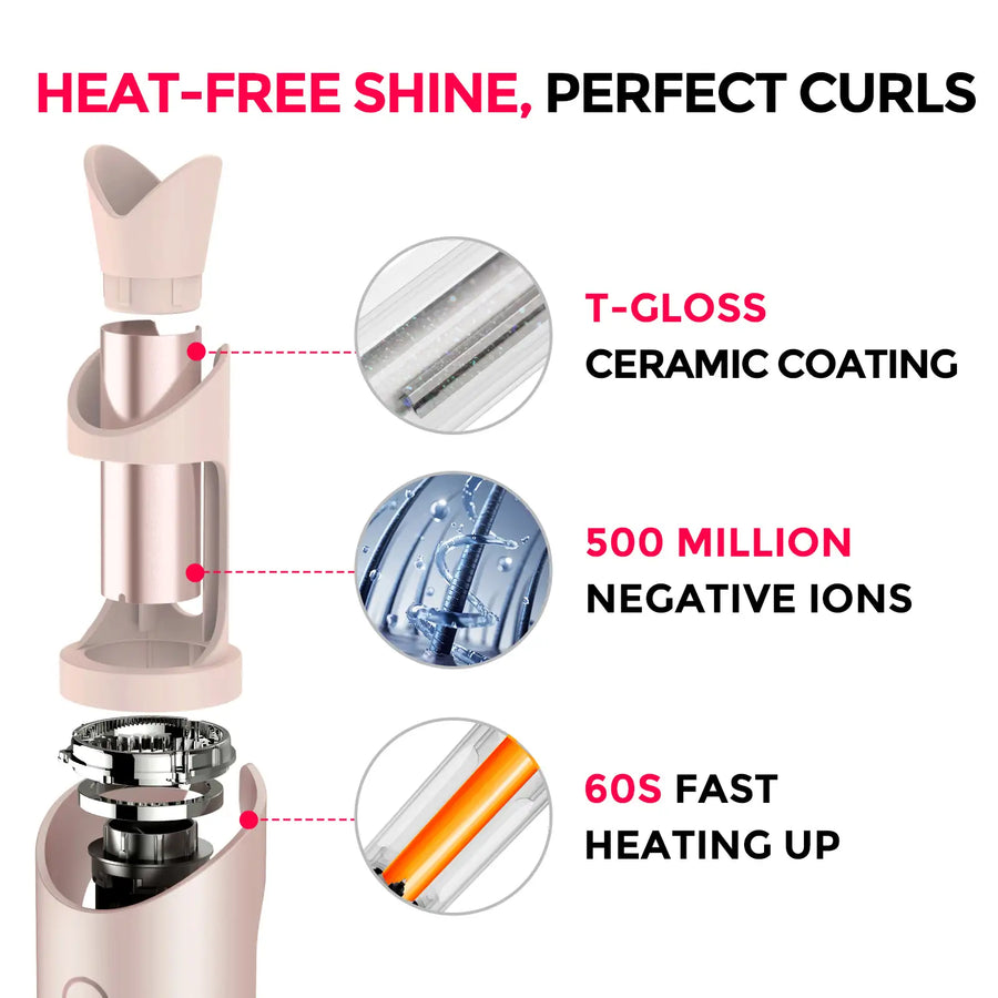 TYMO CURLPRO PLUS PINK