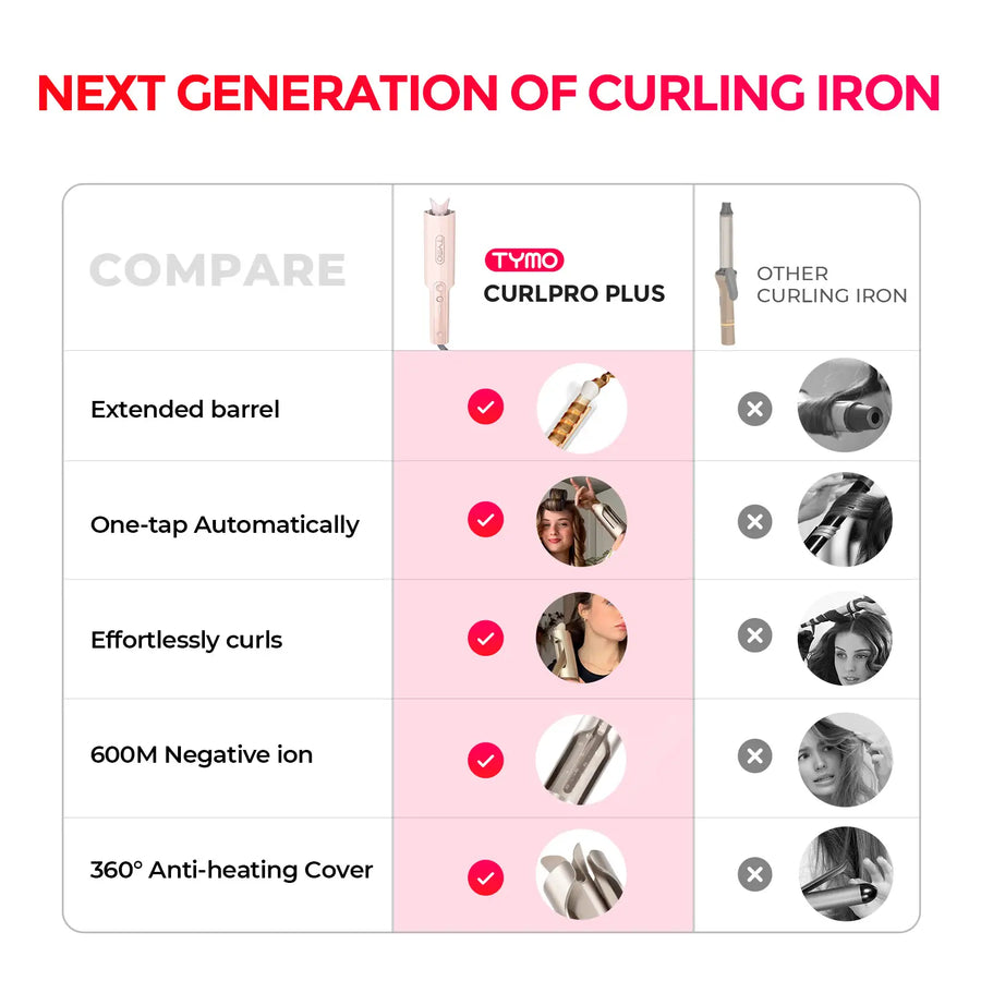 TYMO CURLPRO PLUS PINK