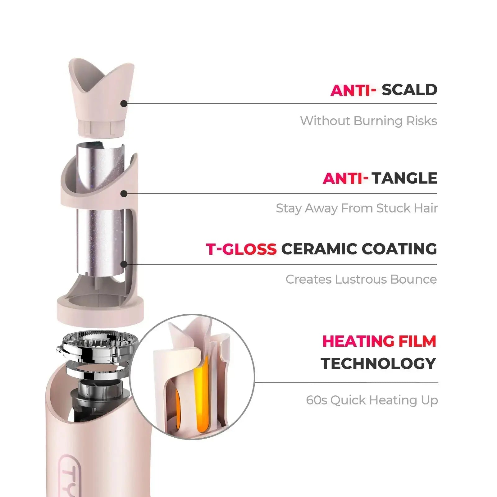 TYMO CURLGO curling iron features including anti-scald design, anti-tangle mechanism, T-gloss ceramic coating and heating film technology.
