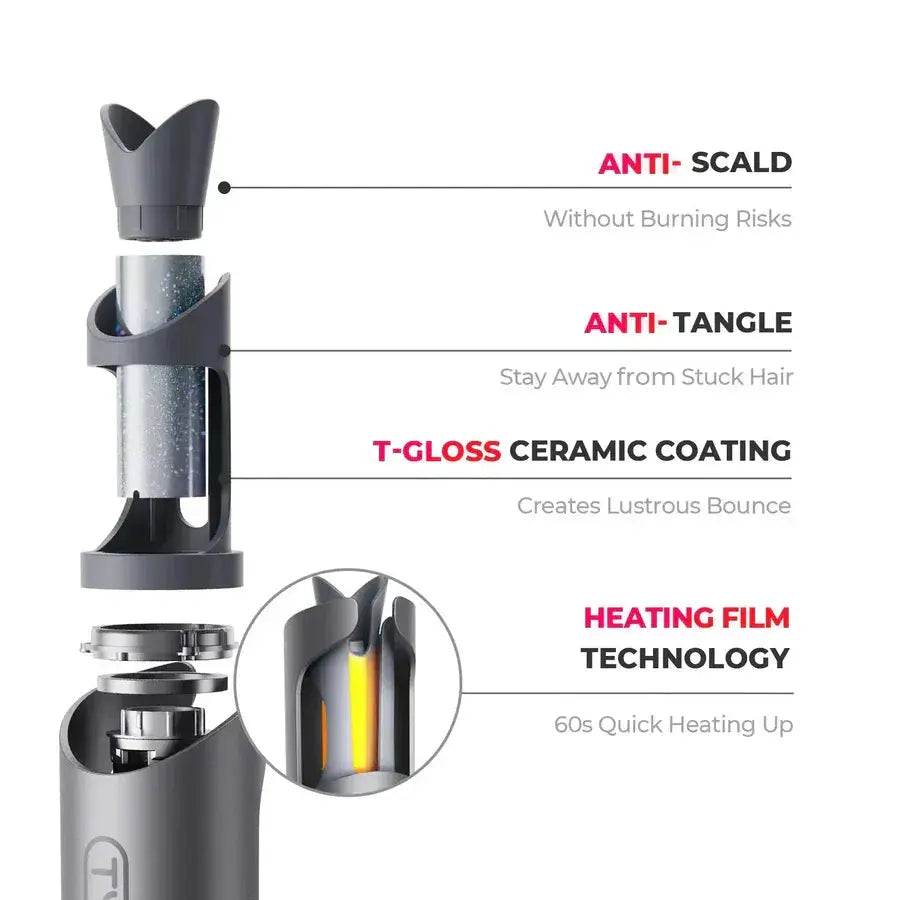 TYMO CurlGo Grey ECO: Cordless Curling Iron for On-the-Go Styling TYMO CurlGo Grey ECO: Cordless Curling Iron for On-the-Go Styling