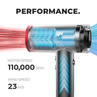 
                  
                    TYMO AIRHYPE construct with highest RMP motor, within 110000 RMP speedy motor generates wind speed to 23m/s
                  
                