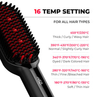 
                  
                    TYMO IONIC PLUS hair straightener offers 16 temperature settings tailored for various hair types, including thick, dyed, bleached, or soft hair.
                  
                